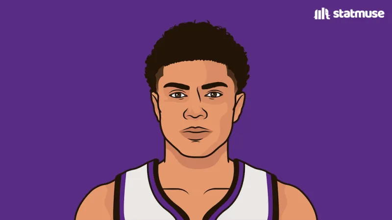 开云-16+5+8!基利安-海斯是国王本赛季目前正负值唯一为正的球员